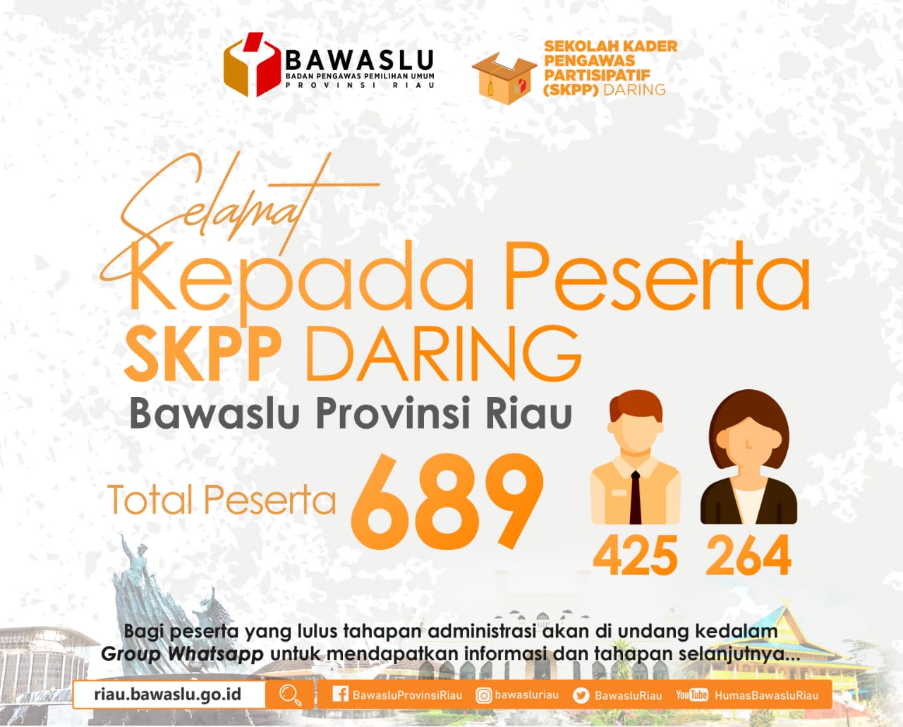 Bawaslu RI Tetapkan 20.055 Peserta SKPP, Riau Sebanyak 689 Peserta