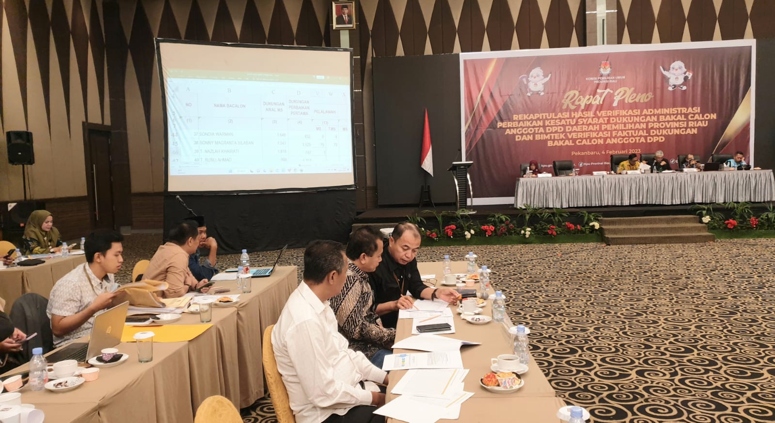 Bawaslu Riau Hadiri Rapat Pleno Rekapitulasi Hasil Verifikasi Administrasi Perbaikan Kesatu Bakal Calon Anggota DPD