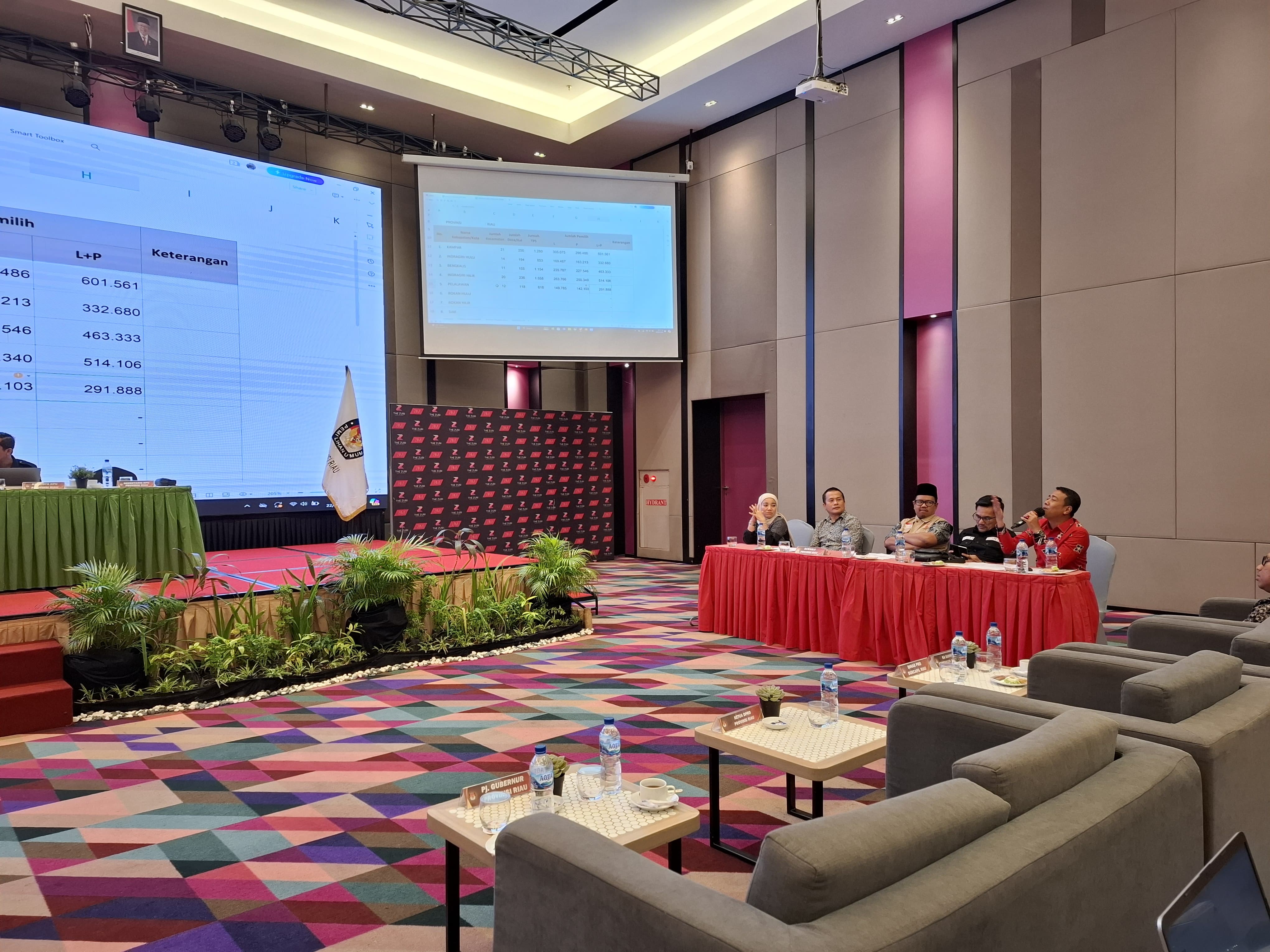 Bawaslu Riau Sampaikan Catatan dan Masukan Pada Rapat Pleno Daftar Pemilih Tetap