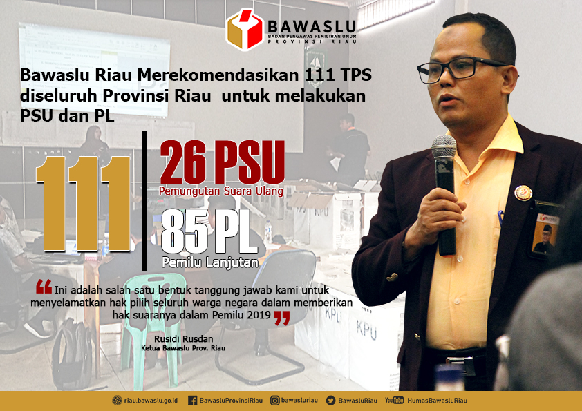 Bawaslu Riau Merekomendasikan 111 TPS diseluruh Provinsi Riau  untuk melakukan PSU dan PL
