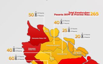 Bawaslu Umumkan Hasil Penilaian Seleksi SKPP Tingkat Dasar