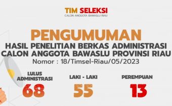 Pengumuman Lulus Administrasi bagi Calon Anggota Bawaslu Riau 2023-2028